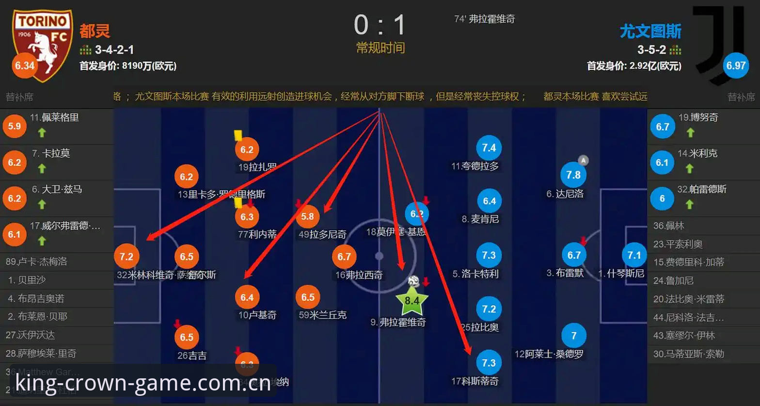 都灵德比前夜深度分析：开罗主席69岁生日愿望与球队阵容全面解析