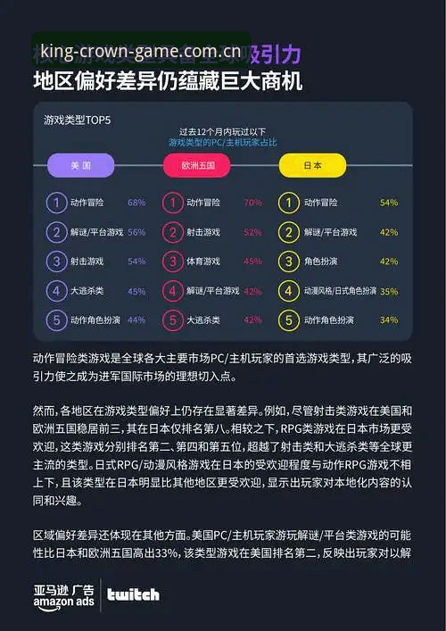 皇冠集团链接 皇冠平台游戏整合服务最新动态:2024年行业趋势与用户体验深度解析